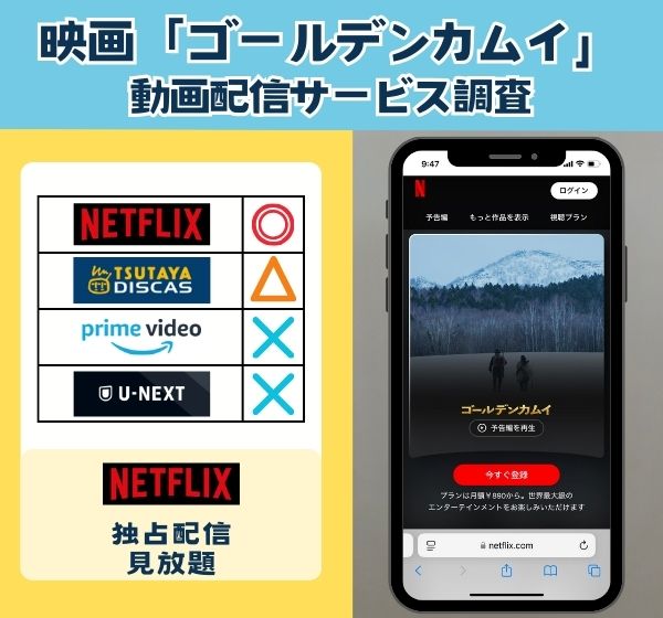 映画「ゴールデンカムイ」を無料視聴できる動画配信サイトを独自調査！